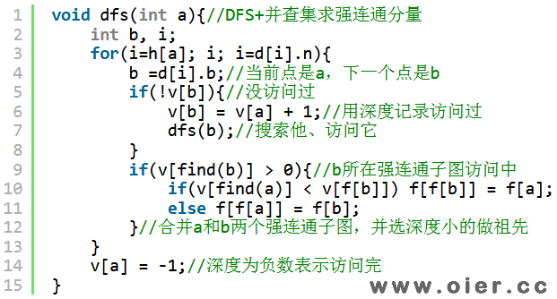 SSOJ2624多逛几个点