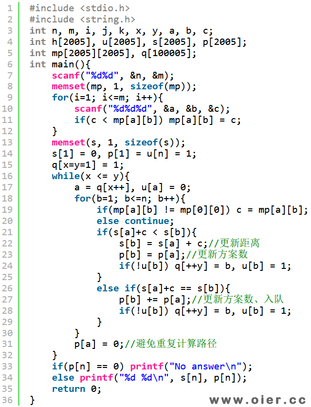 洛谷P1608路径统计