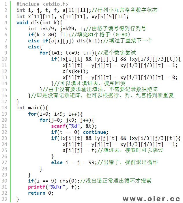 SSOJ2230数独游戏填法种数