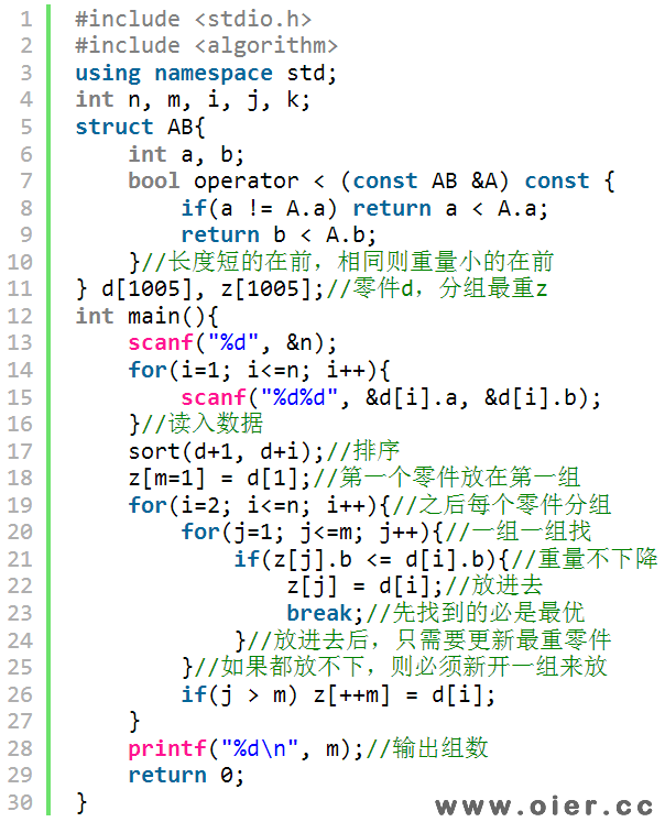 SSOJ2346零件分组