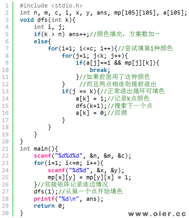 SSOJ2370图的m着色问题