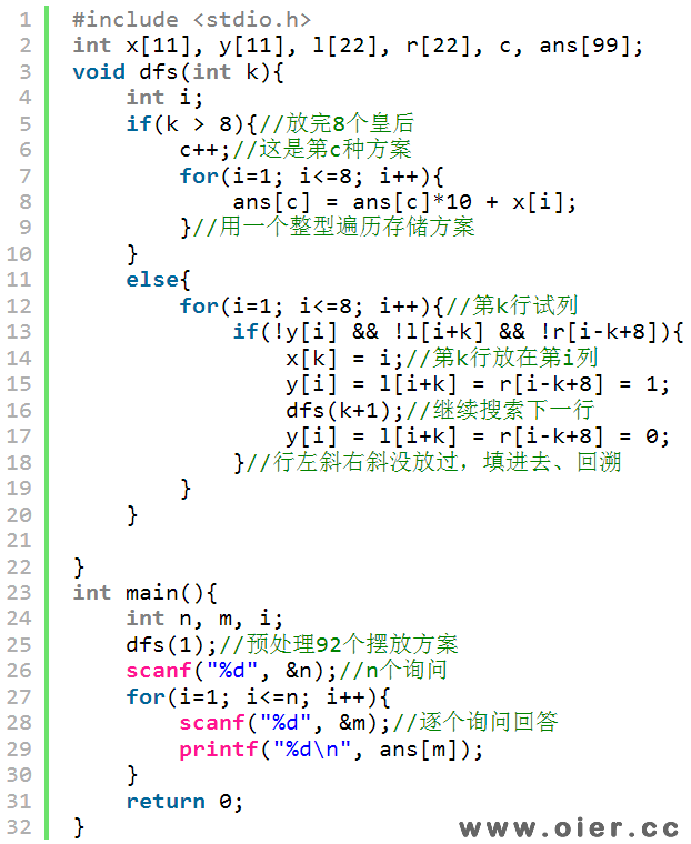 NOI2.5-1756八皇后