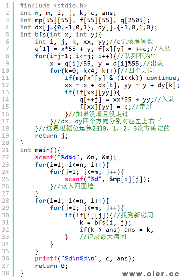 NOI2.5-1817城堡问题