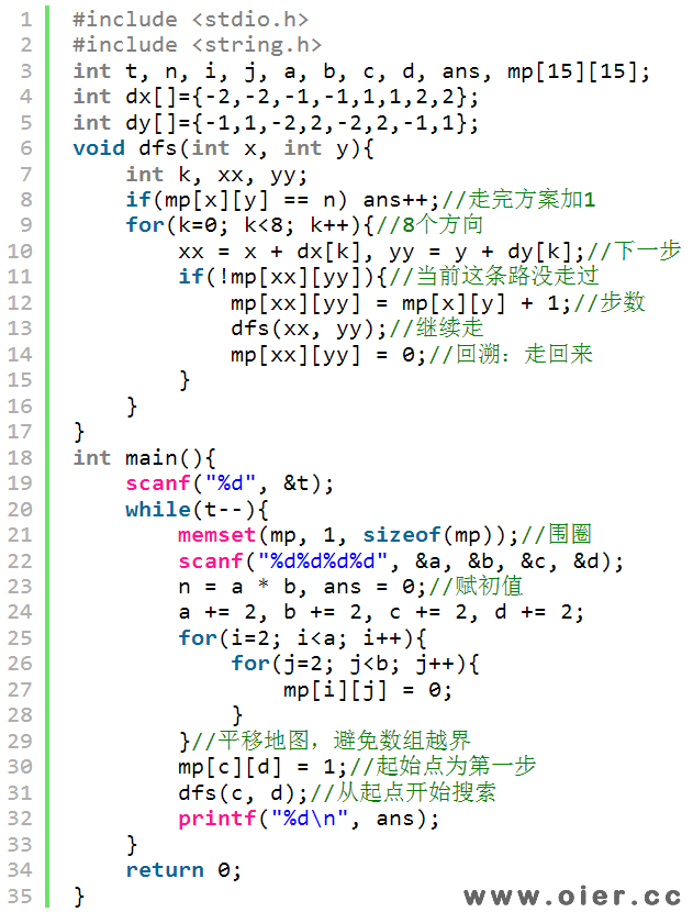 NOI2.5-8465马走日