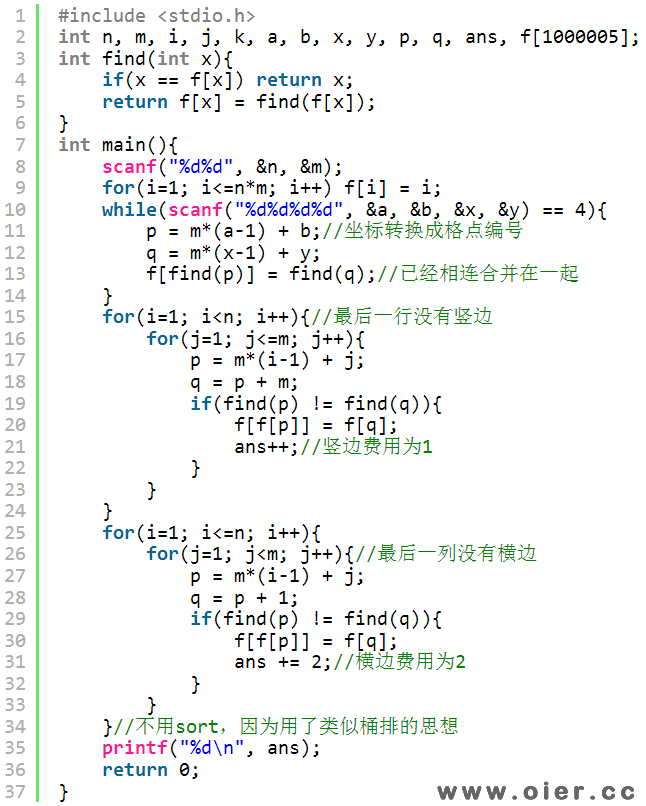 SSOJ2440连接格点