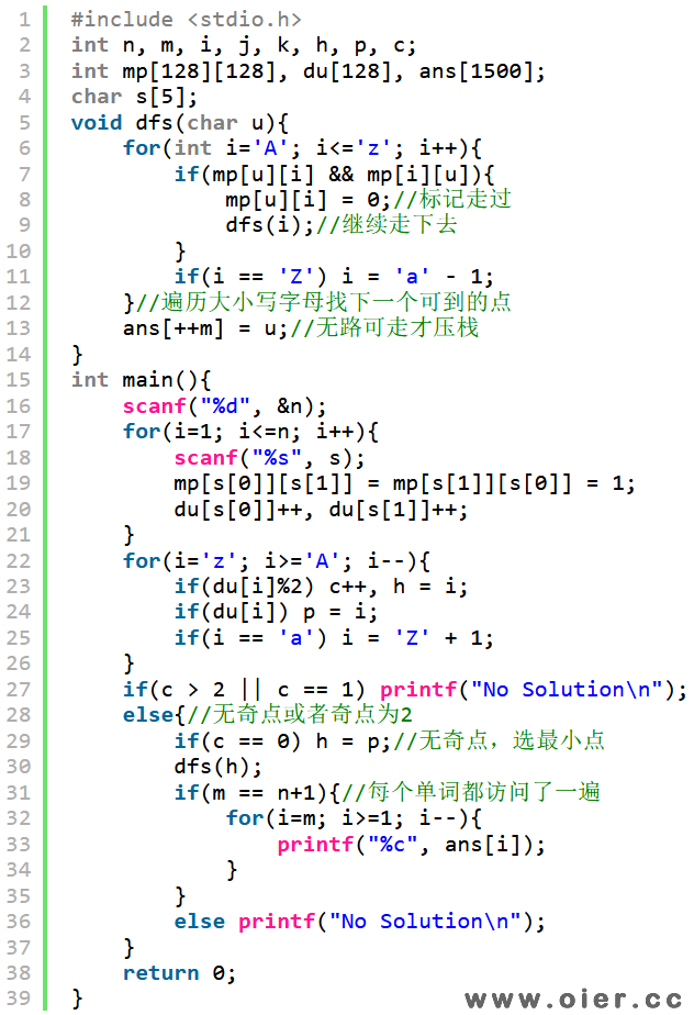 洛谷P1341无序字母对