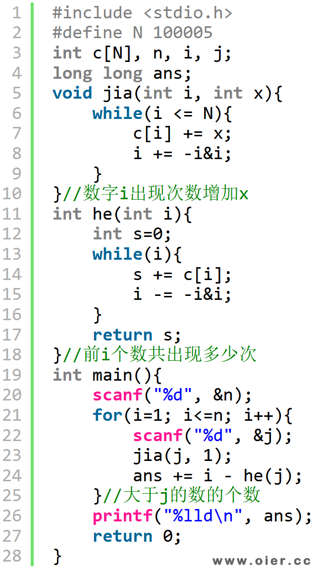 SSOJ1447求逆序对