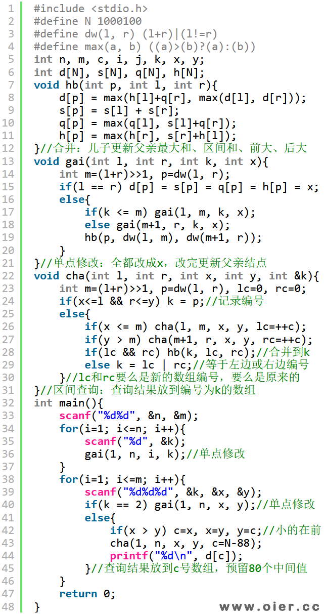 VIJOS1083小白逛公园