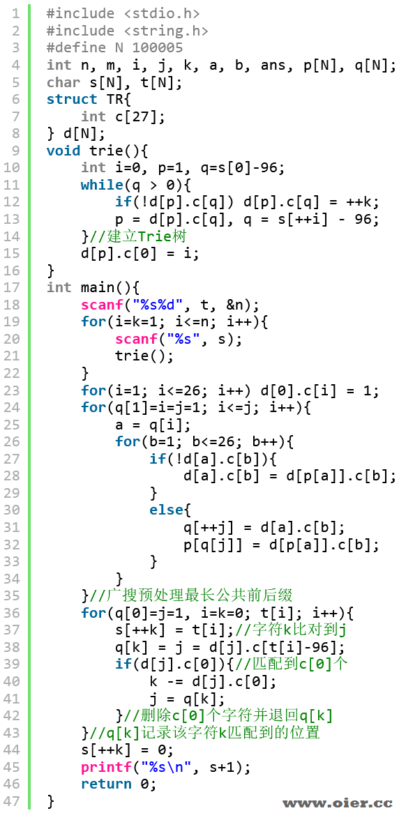 SSOJ2761Censoring