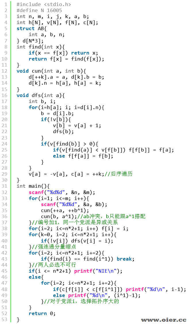 SSOJ2799和平委员会