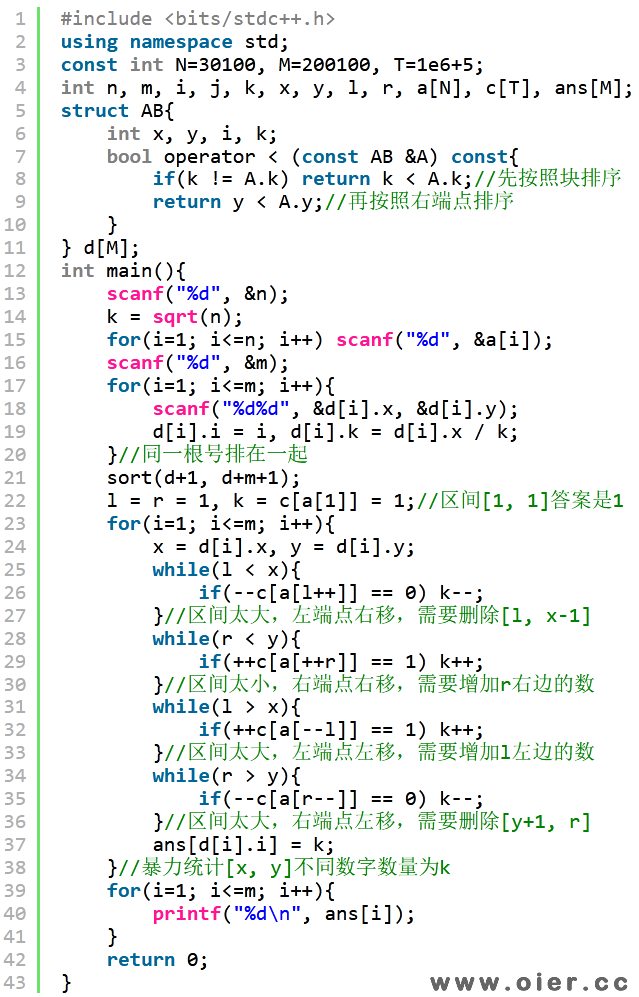 SPOJ-DQUERY区间不同数字数量