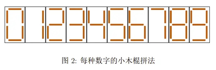 CSPJ2024小木棍（入门组C）