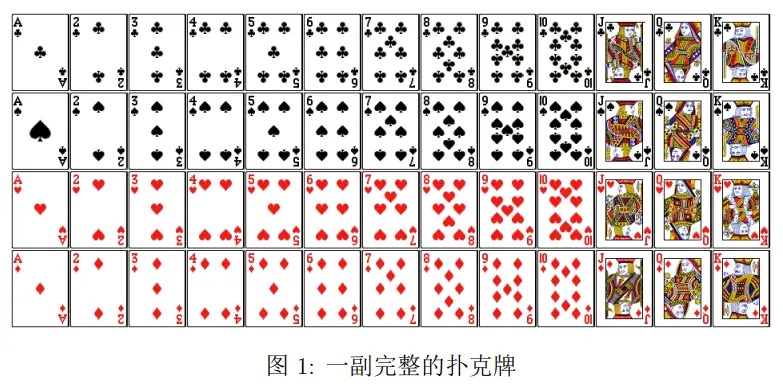 CSPJ2024扑克牌（入门组A）